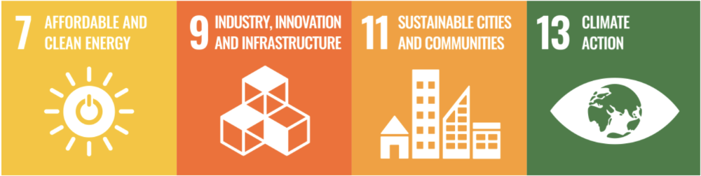 Sustainable Development Goals: 7. Affordable and Clean Energy, 9. Industry, Innovation and Infrastructure, 11. Sustainable cities and communities, 13. Climate Action