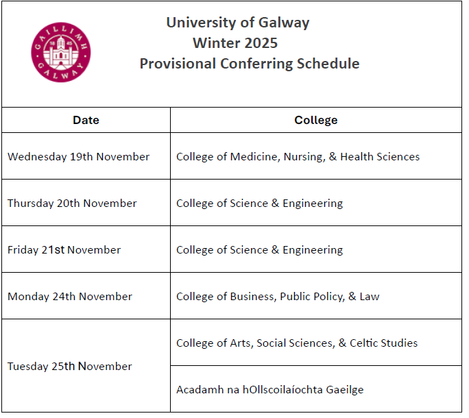 Winter 2025 Conferring Schedule by College