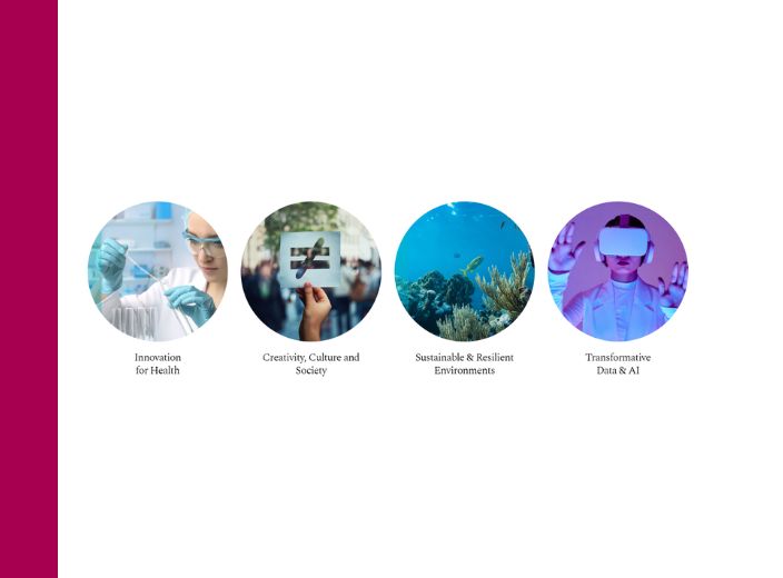 Research Pillars