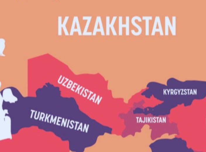 Central Asia