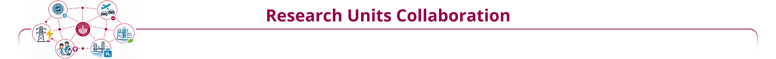 Research Units Collaboration