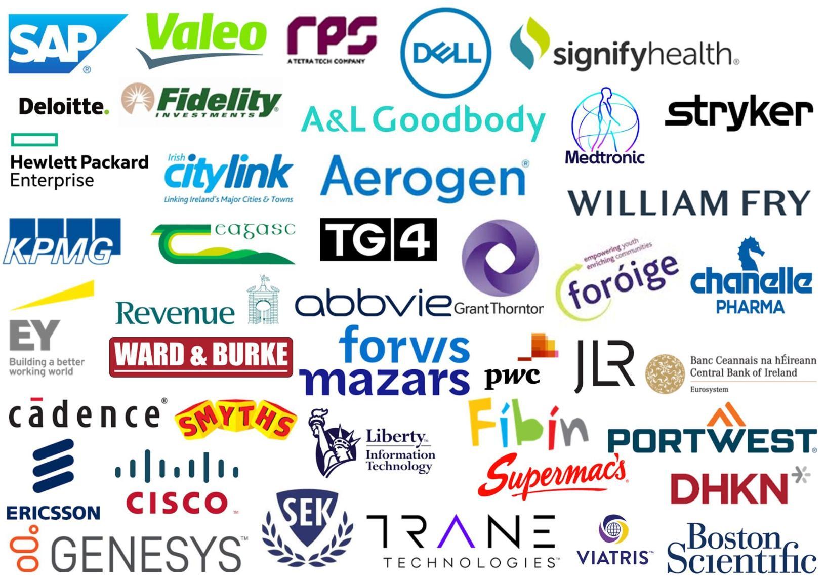 Employers Images