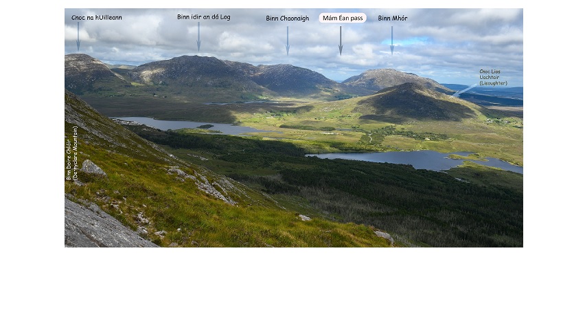 Uplands in western Ireland &mdash; a long-term perspective