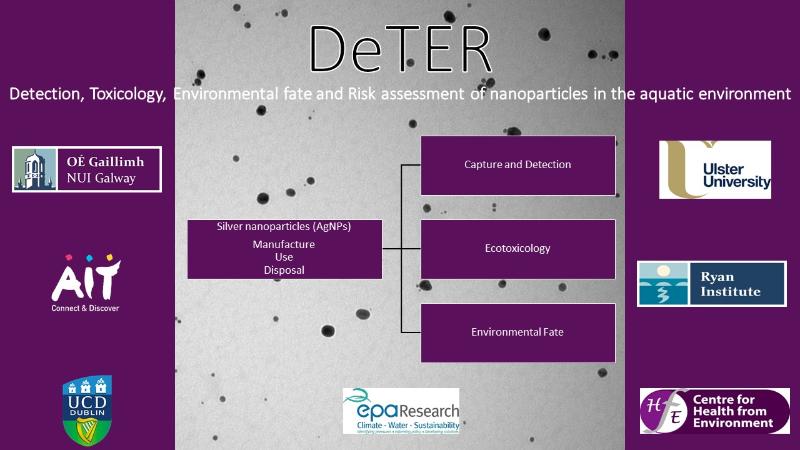 DeTER Project Infographic