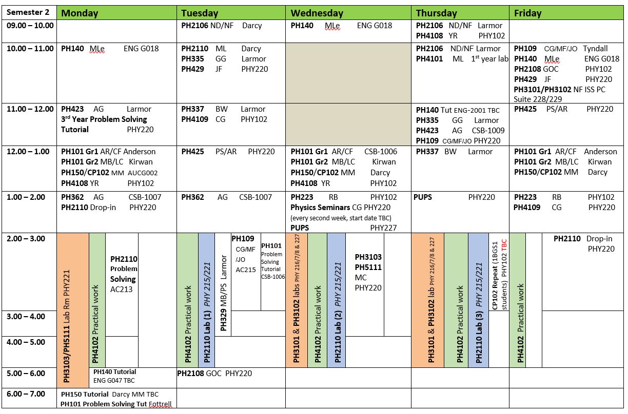 Physics Semester 2 2024/2025 Timetable