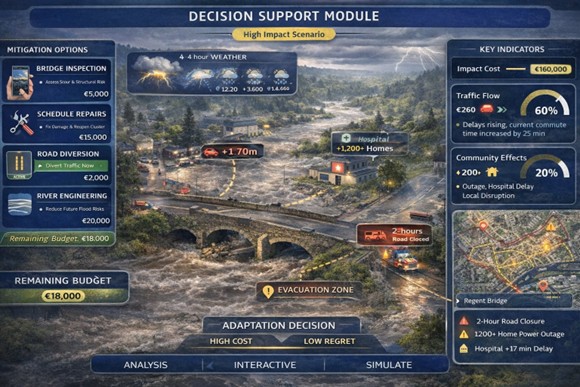 Bridge Game Illustration