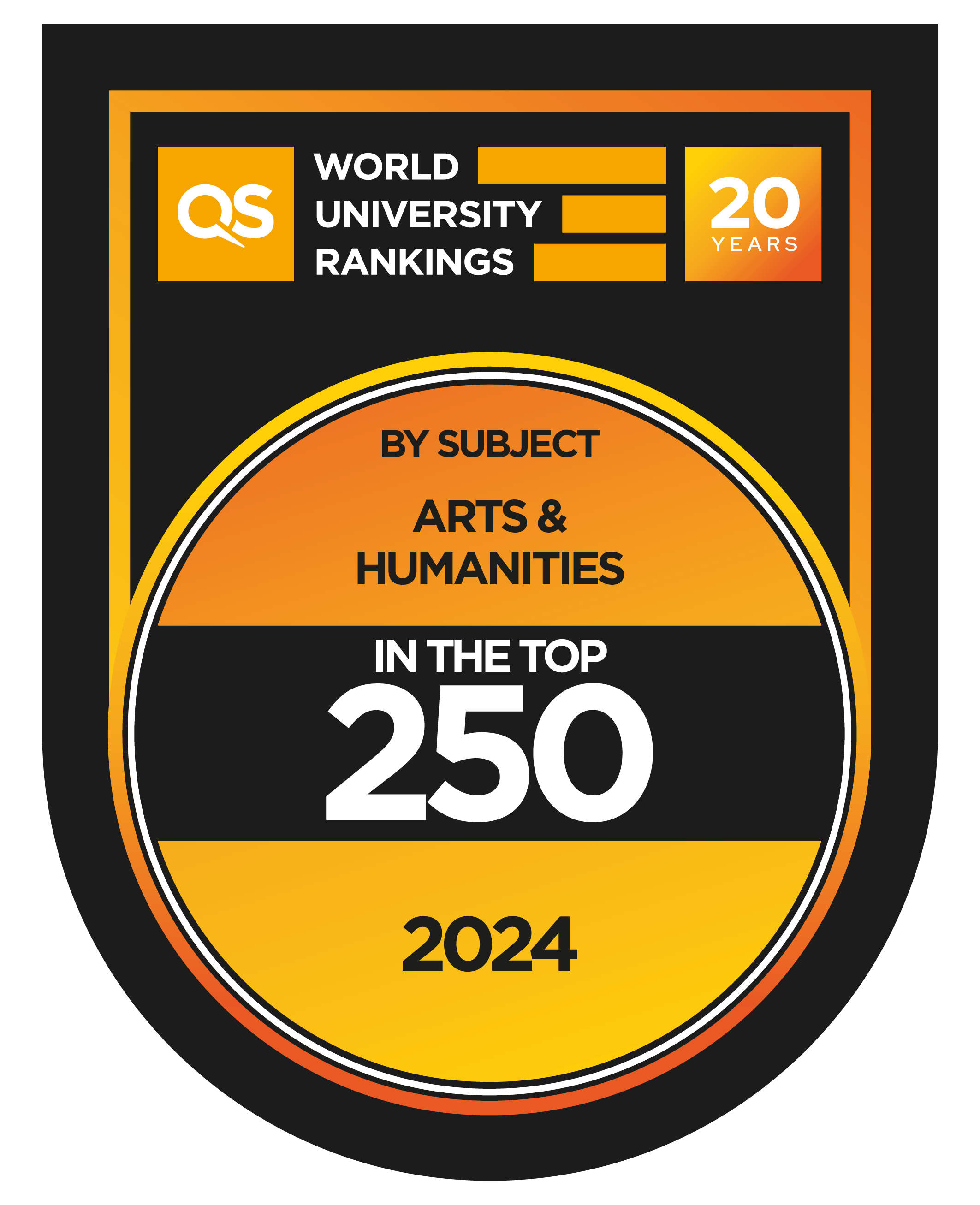 World University Rankings 2024 QS Rankings