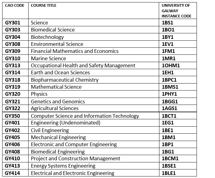 sci_eng_GY