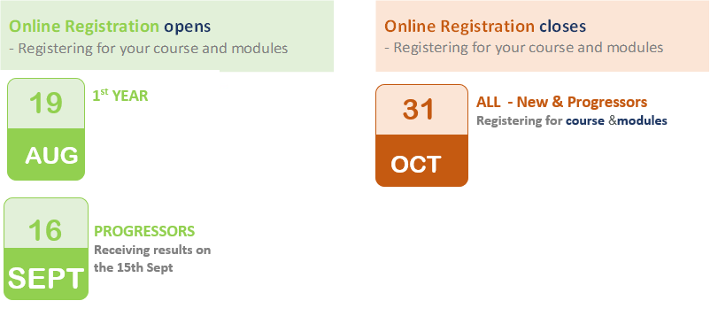 2025 PGR reg dates