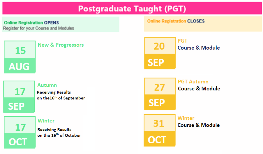 revised dates