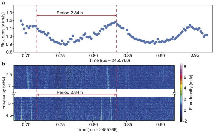 Magnetic_field_figure_1_right