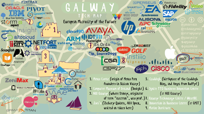 Galway Tech Map