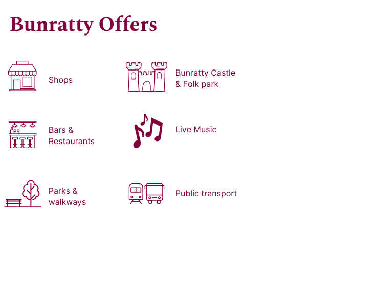 icons with what bunratty village offers
