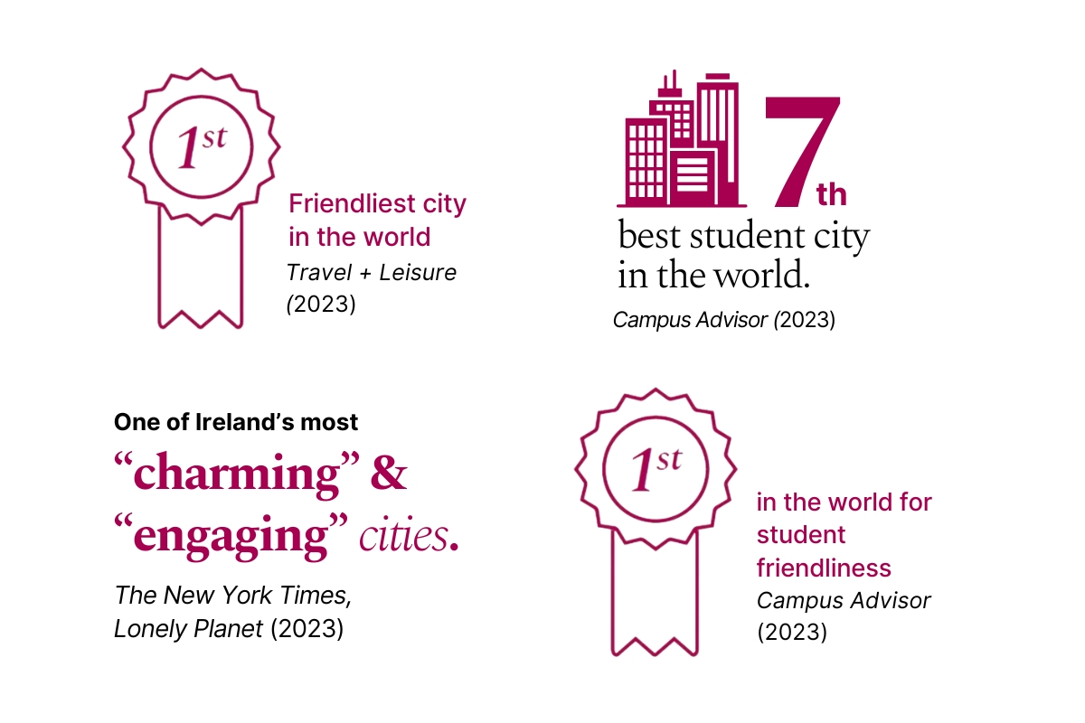 University of Galway ranks #1 Friendliest City in The World, Travel + Leisure (2023); #1 in the World for Student Friendliness, Campus Advisor (2023); One of Ireland’s Most “Charming” and “Engaging” Cities, The New York Times and Lonely Planet (2023); #7: Best Student Cities in the World, Campus Advisor (2023).