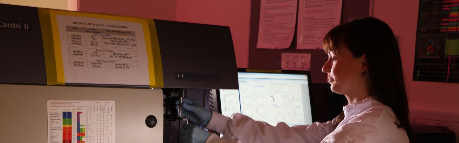 An image of a person in a lab coat attaching a tube to a flow cytometer with a computer screen displaying graphs in the background